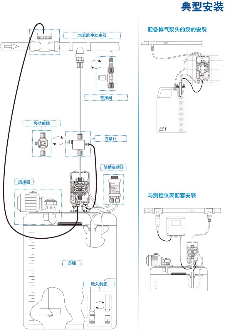 加藥裝置廠家-南京蘇昌源科技實業(yè)有限公司