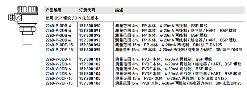 加藥裝置廠家-南京蘇昌源科技實業(yè)有限公司