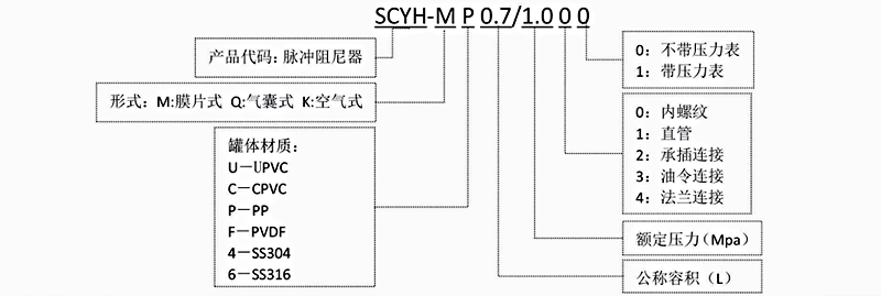 加藥裝置廠家-南京蘇昌源科技實(shí)業(yè)有限公司