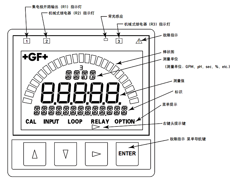 加藥裝置廠家-南京蘇昌源科技實(shí)業(yè)有限公司