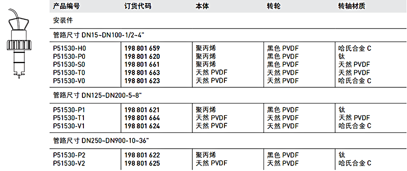 加藥裝置廠家-南京蘇昌源科技實(shí)業(yè)有限公司