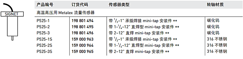 加藥裝置廠家-南京蘇昌源科技實(shí)業(yè)有限公司