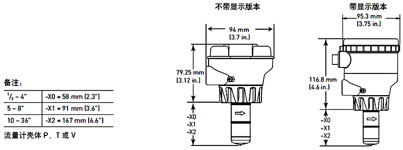 加藥裝置廠家-南京蘇昌源科技實業(yè)有限公司