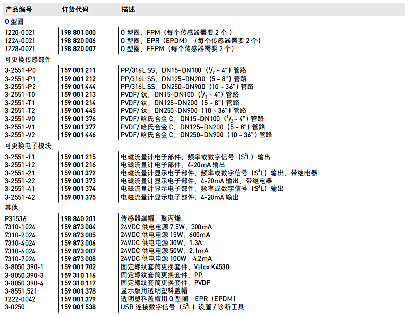 加藥裝置廠家-南京蘇昌源科技實業(yè)有限公司