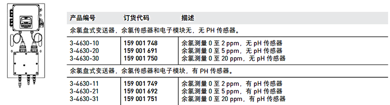 加藥裝置廠家-南京蘇昌源科技實(shí)業(yè)有限公司