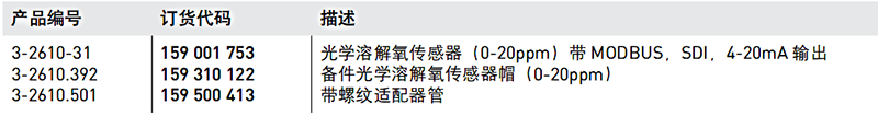 加藥裝置廠家-南京蘇昌源科技實(shí)業(yè)有限公司