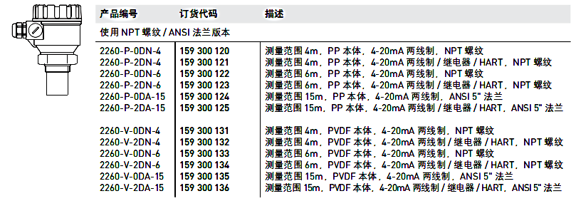 加藥裝置廠(chǎng)家-南京蘇昌源科技實(shí)業(yè)有限公司