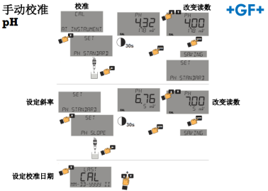 加藥裝置廠家-南京蘇昌源科技實業(yè)有限公司